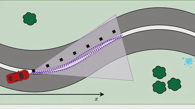 Uncertainty-Aware Perception-Based Control for Autonomous Racing featured image